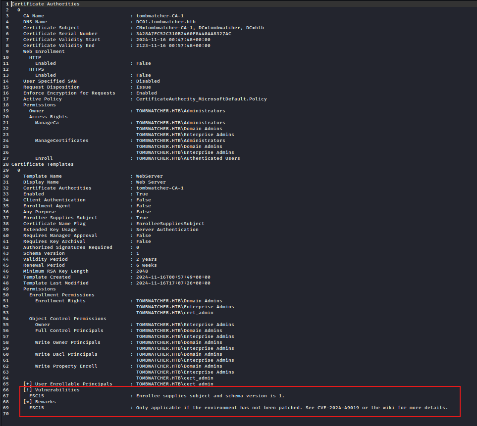 Certipy vulnerable template output